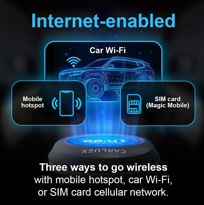 Enhance Your Ford Driving Experience with Wireless CarPlay Adapters in 2025