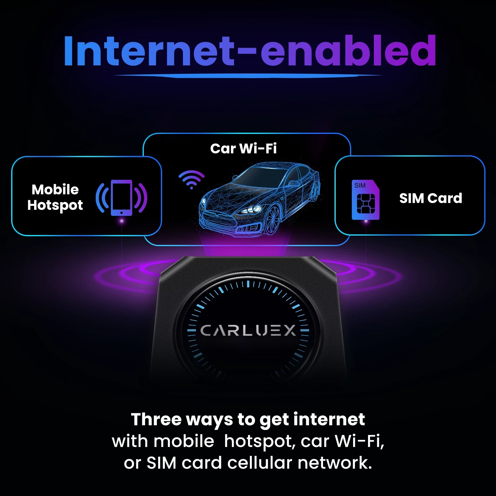 CARLUEX PRO+2.0 WIRELESS CARPLAY ADAPTER